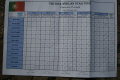 scoresheet small